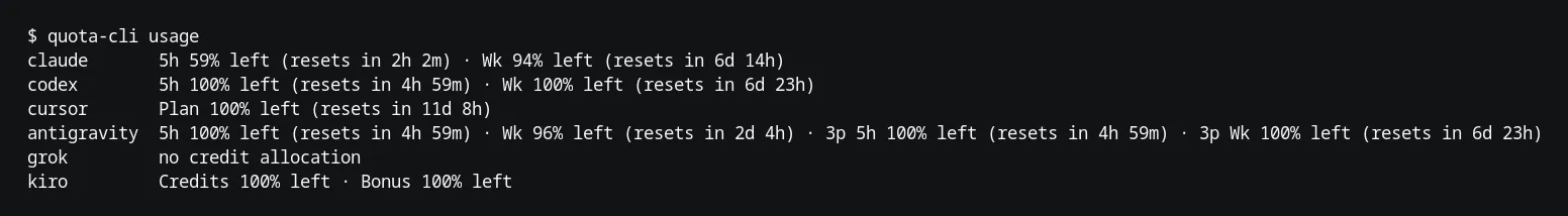 Output of quota-cli usage listing remaining usage for Claude, Codex, Cursor, Antigravity, Grok and Kiro